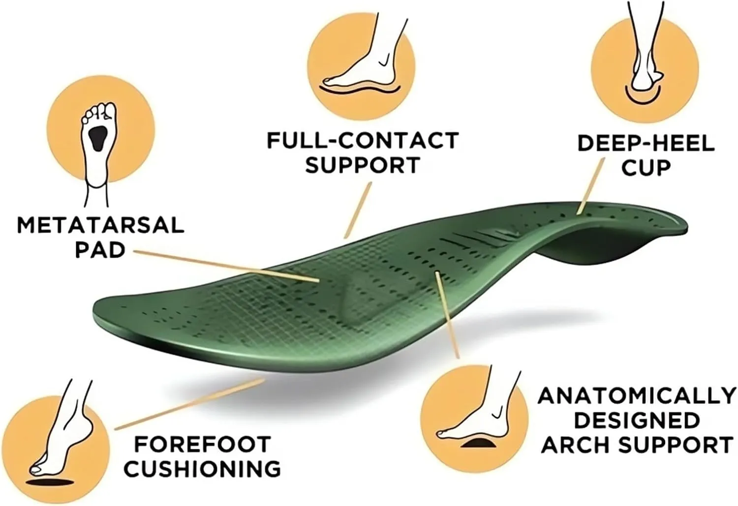 Summer Sandals for Women 2025 Arch Support Orthopedic Sandals Wide Width Shoes Comfortable Breathable Walking Slippers