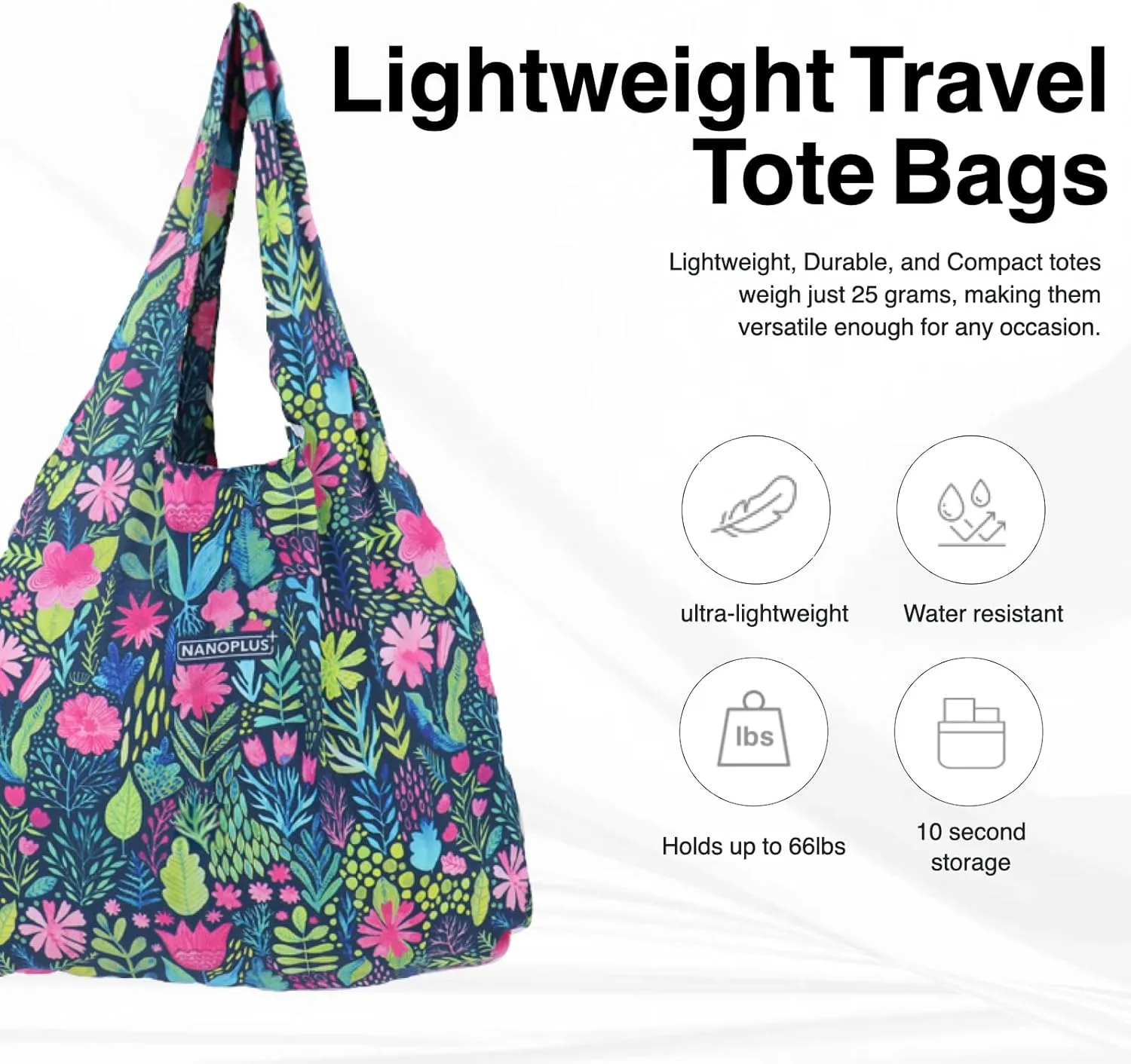 Ultimate Packable Travel Tote Bag - Reusable Shopping Bag - Compact & Portable & Lightweight